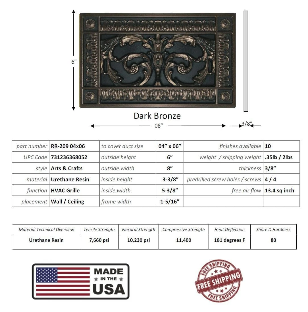 Arts and Crafts Grille for Duct Size of 4"- Please allow 1-2 weeks. - Image 7