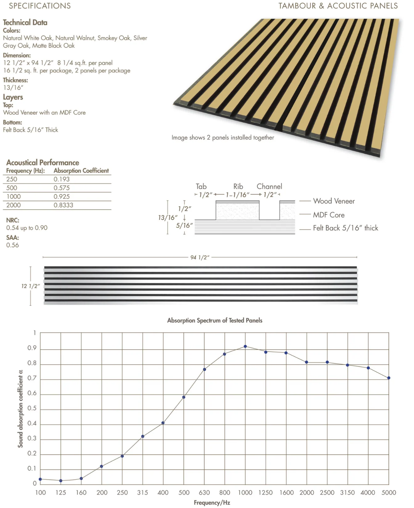 Natural White Oak Acoustic Panel, Varnished Wood ( 1-1/2" Wide Slats ) - Sold 2 Panels Per Carton - Image 11