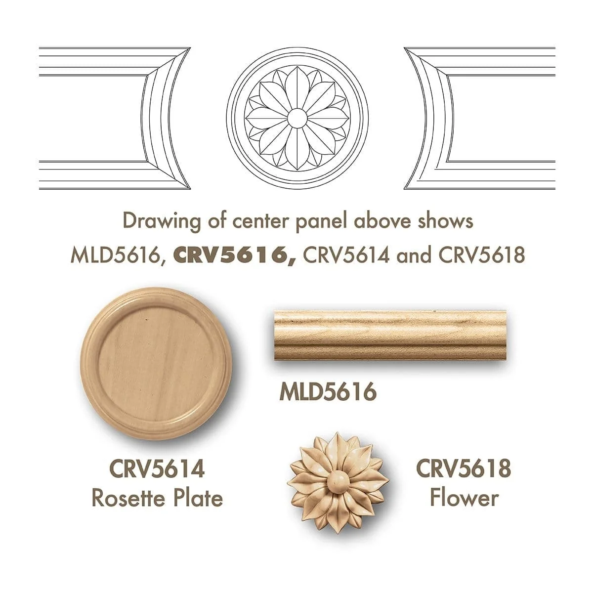 Reeded Radius Panel Mould(Sold 4 per card), 3/4''w x 3 3/4''h x 1/2''d - Image 2
